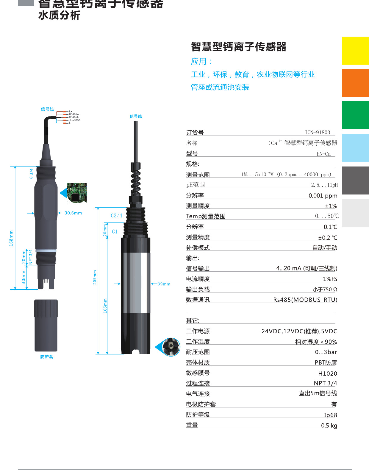 智慧型钙离子传感器