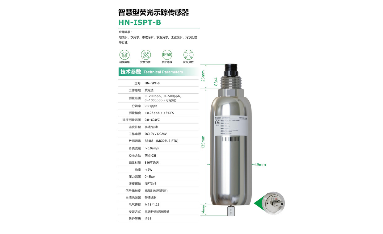 智慧型荧光示踪传感器