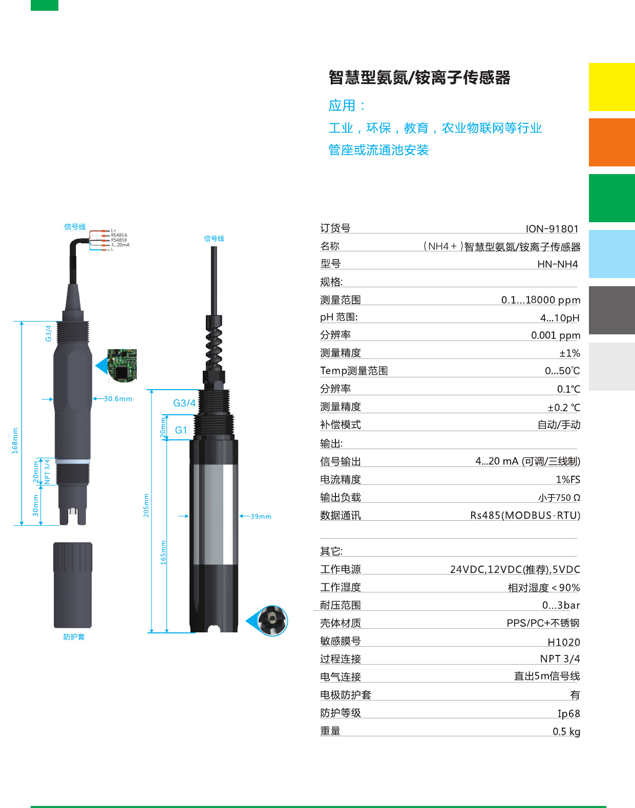 智慧型铵离子传感器